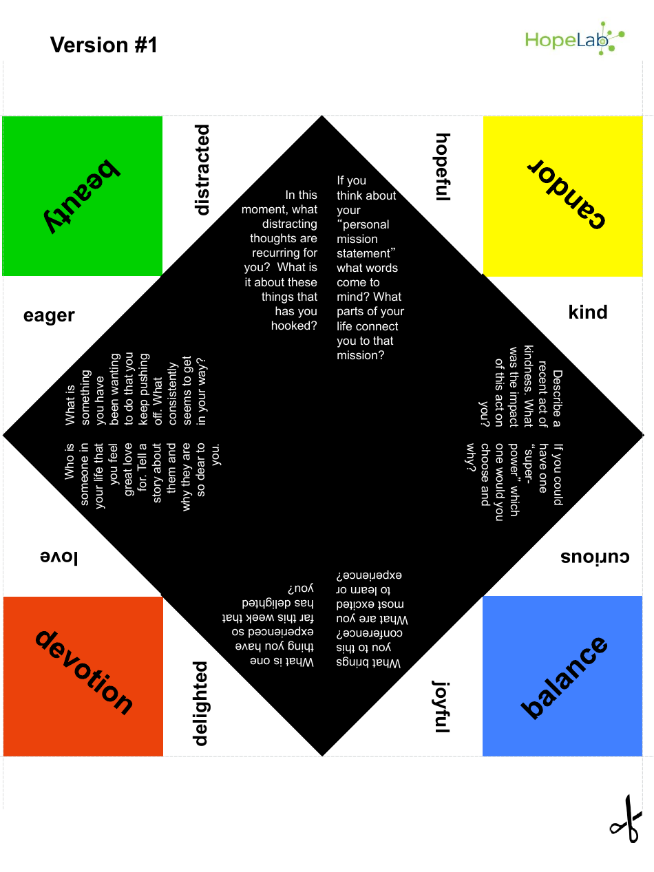 Fortune Teller Design Templates, Page 3