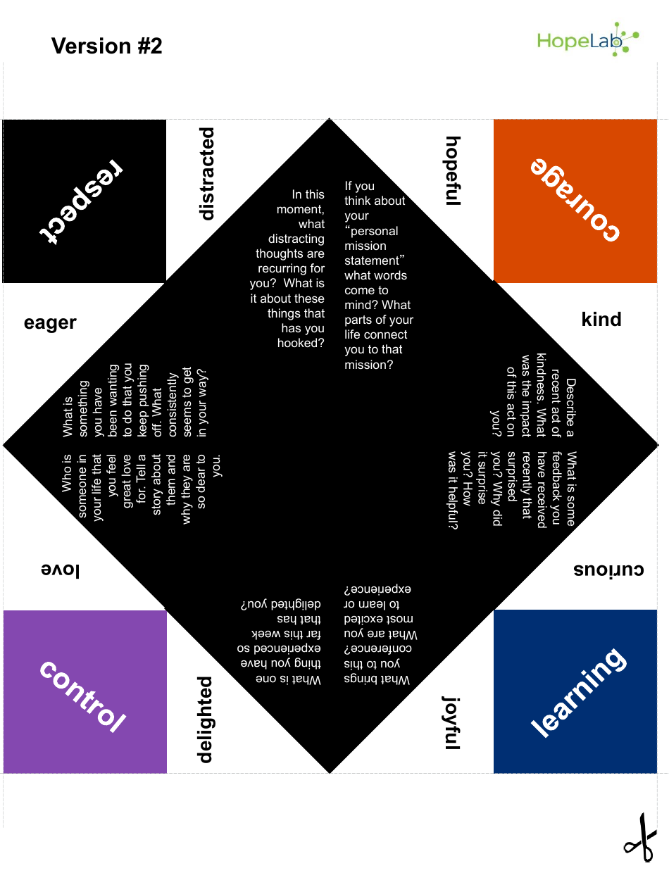 Fortune Teller Design Templates, Page 4