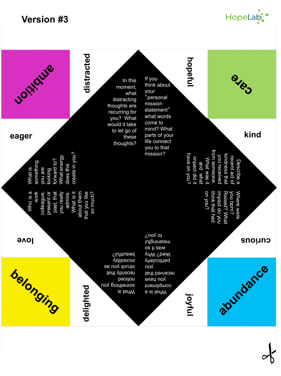 Fortune Teller Design Templates, Page 5