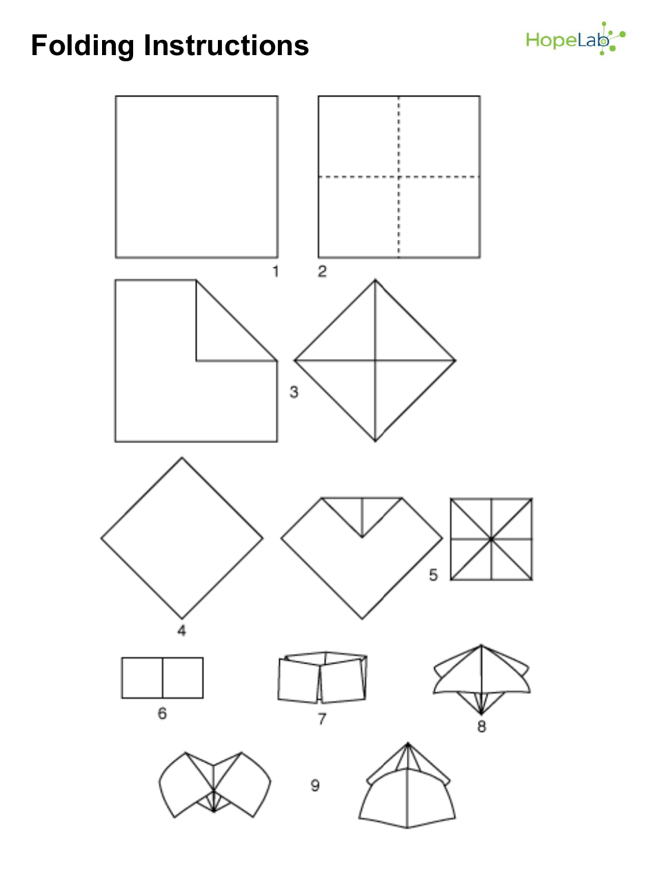 Fortune Teller Design Templates, Page 7
