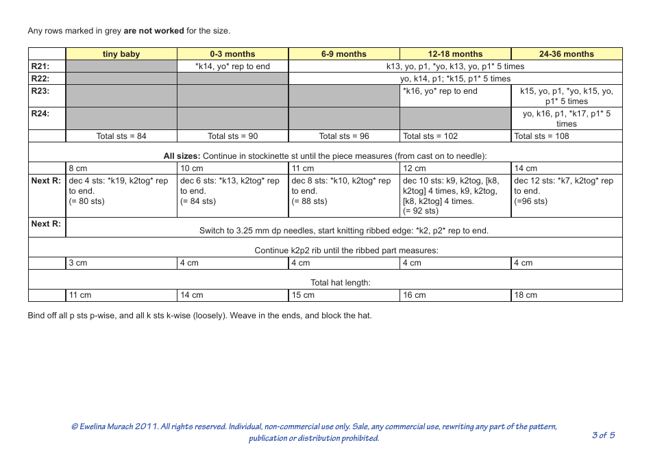 Baby Flower Hat Crochet Pattern, Page 3
