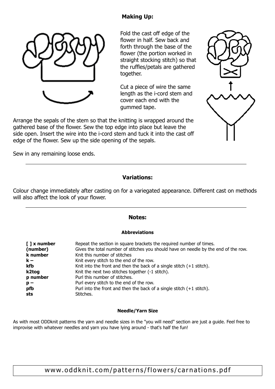 Carnation Knitting Pattern, Page 2