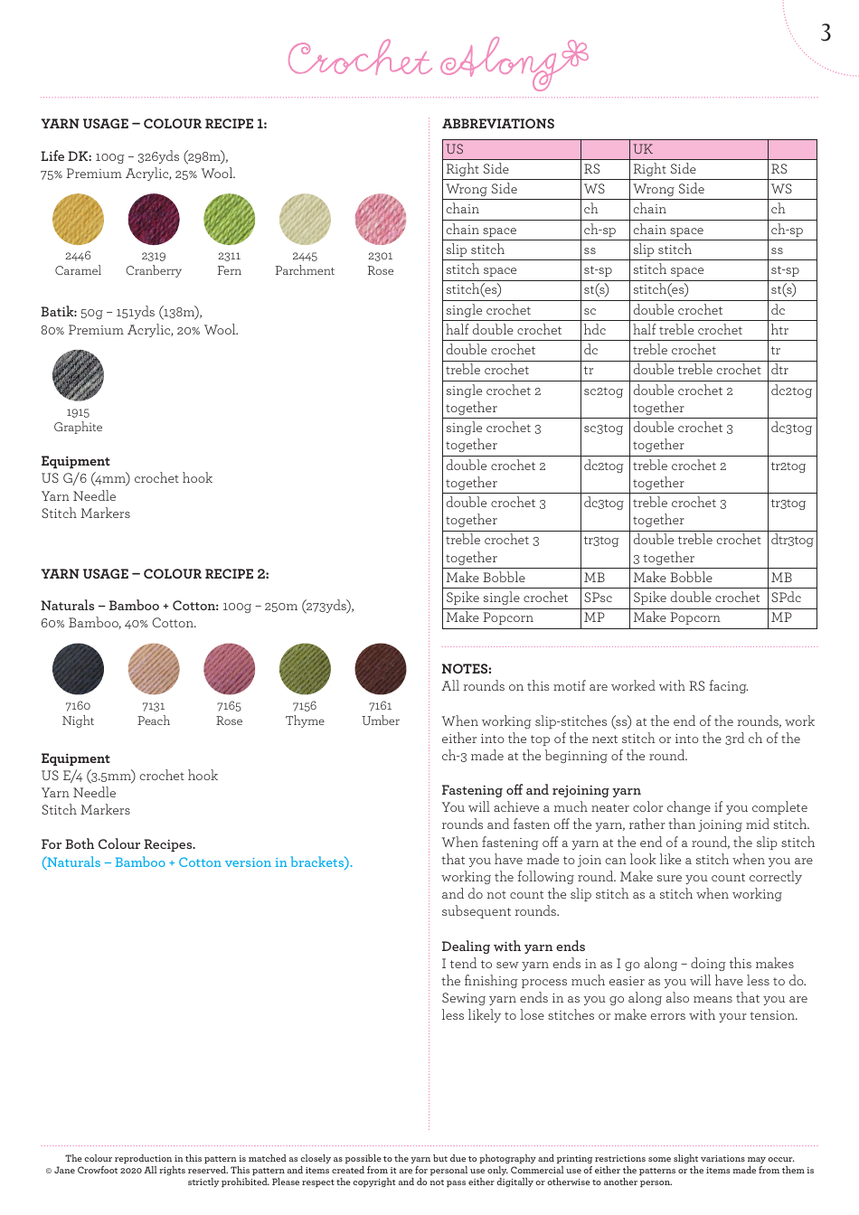 Fruit Garden Crochet Pattern - Crochet Along, Page 4