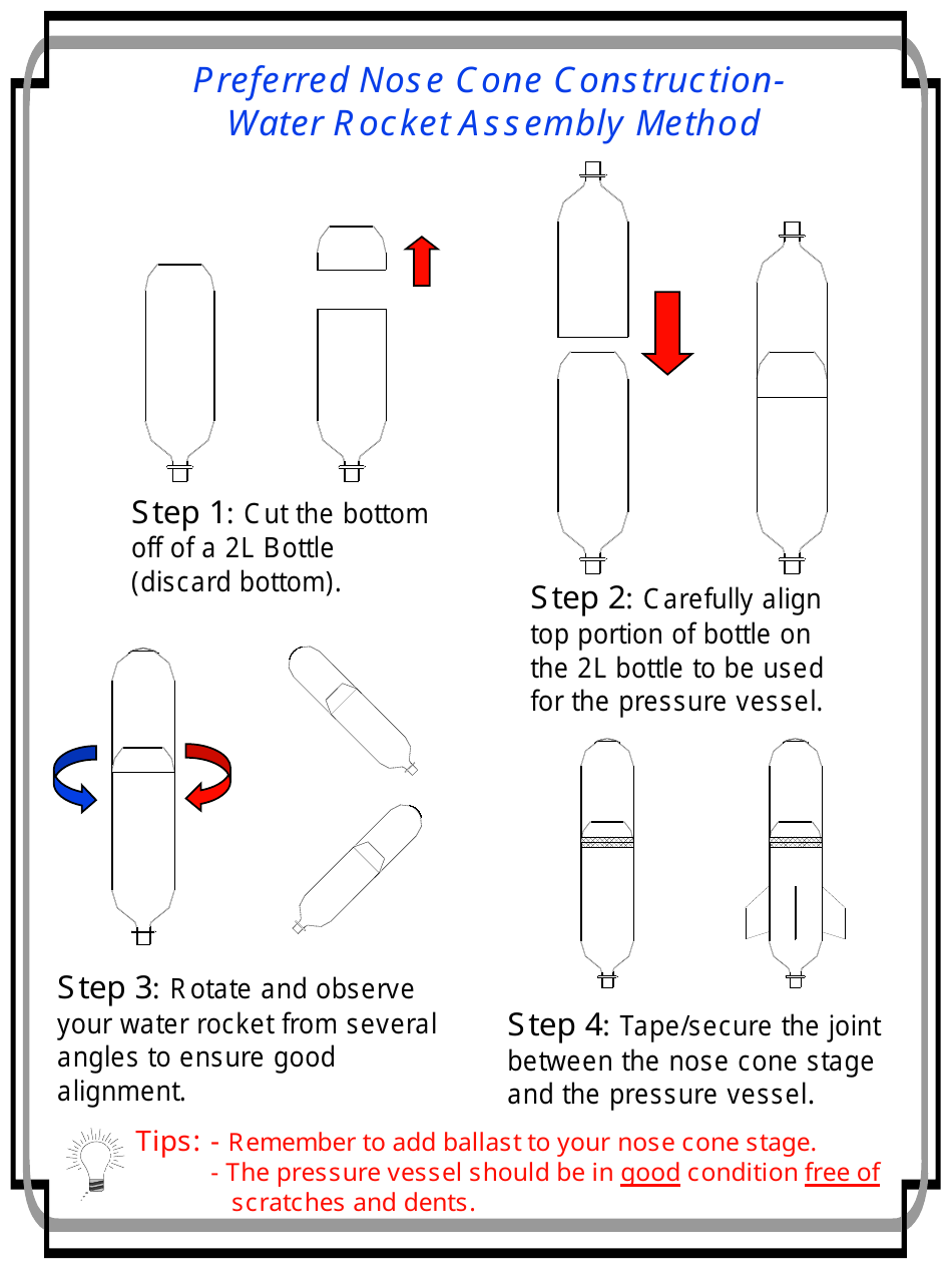 Water Rocket Templates, Page 10
