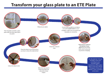 Glass Ete Plate Print Template, Page 2