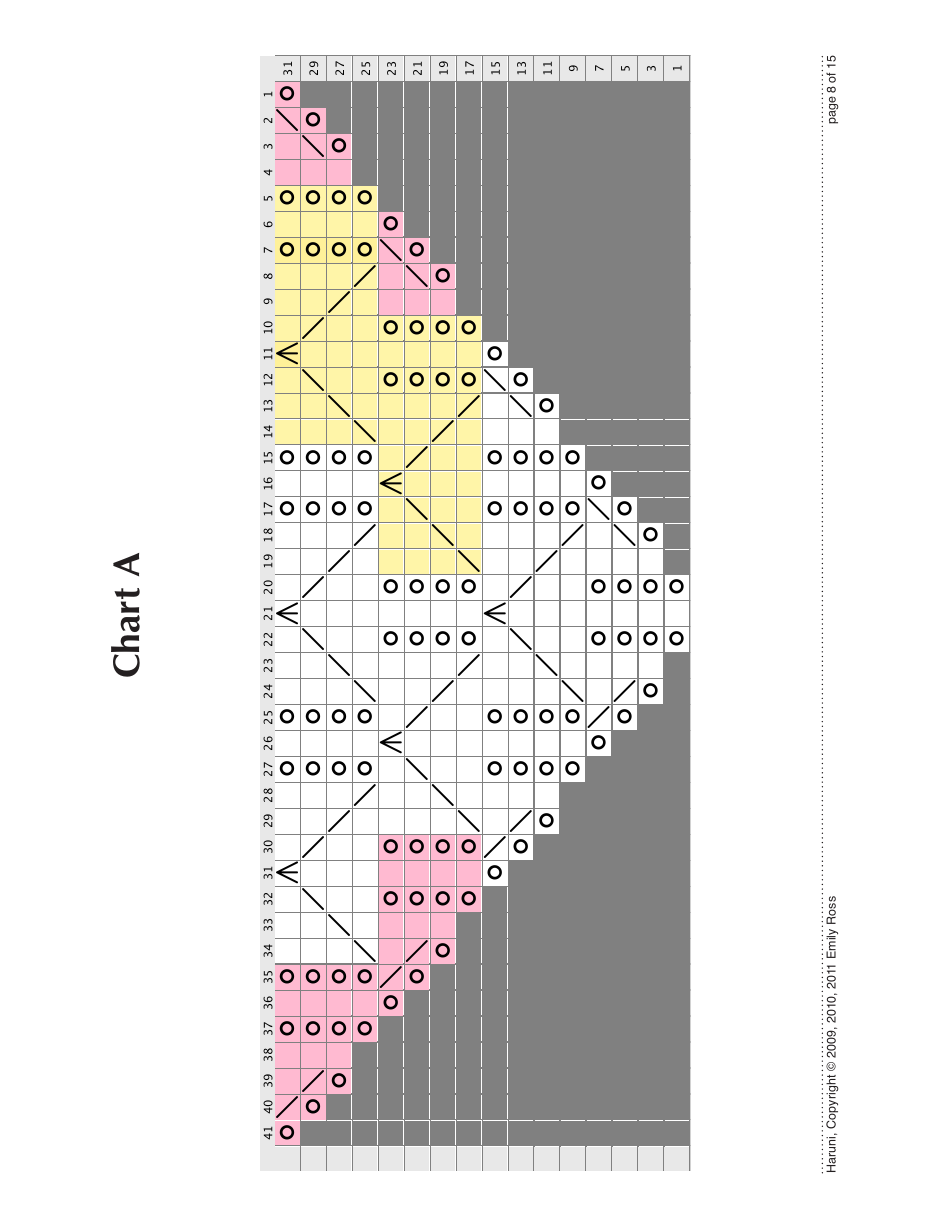 Haruni Shawl Knitting / Crochet Pattern, Page 8