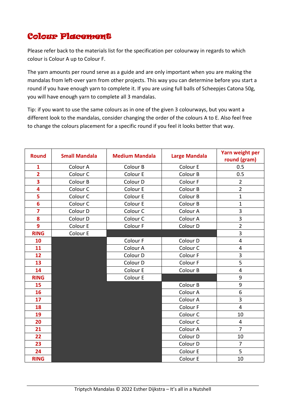 Triptych Mandala Crochet Pattern, Page 7