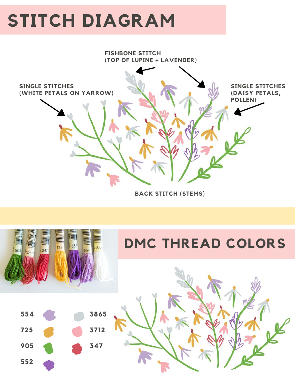 Wildflower Hat Embroidery Pattern, Page 10