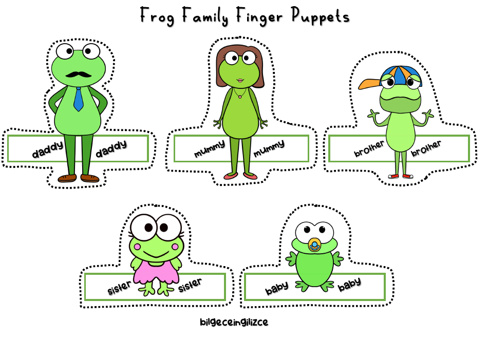 Frog Family Finger Puppet Templates, Page 1