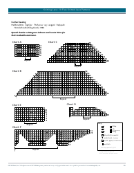 Knitted Lace Patterns, Page 15