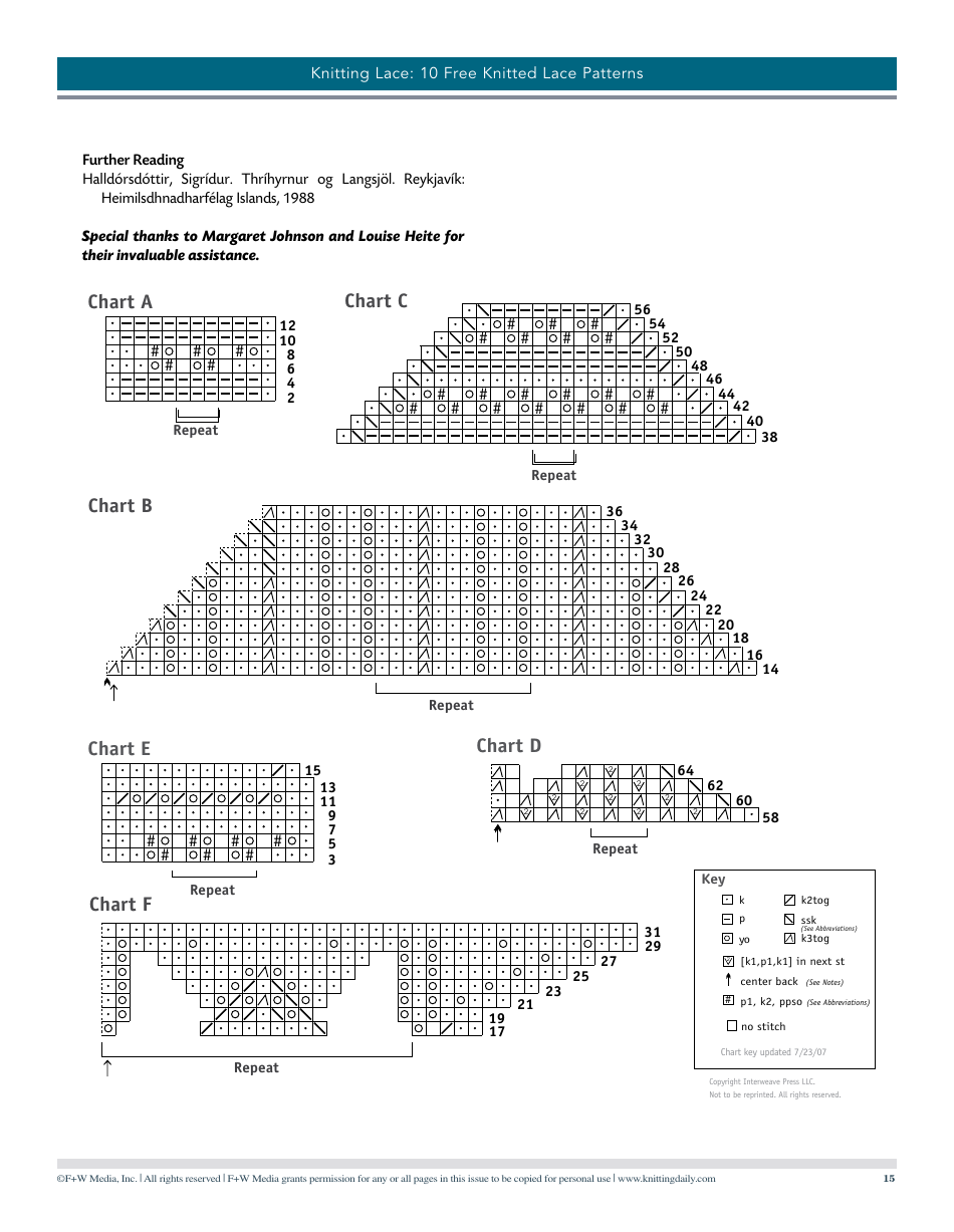 Knitted Lace Patterns, Page 15
