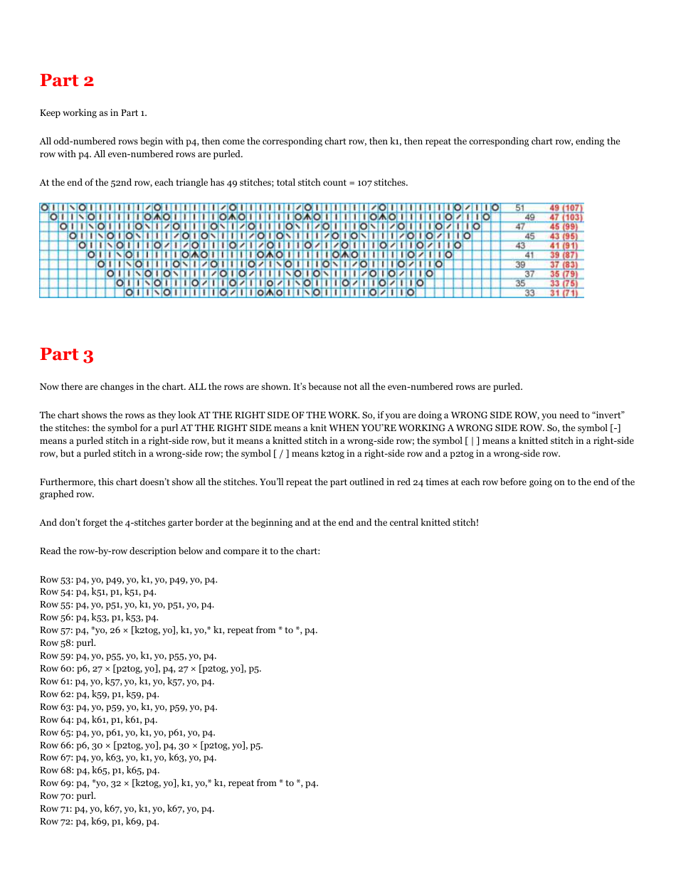 Raised Leaves Shawl Knitting Pattern, Page 3