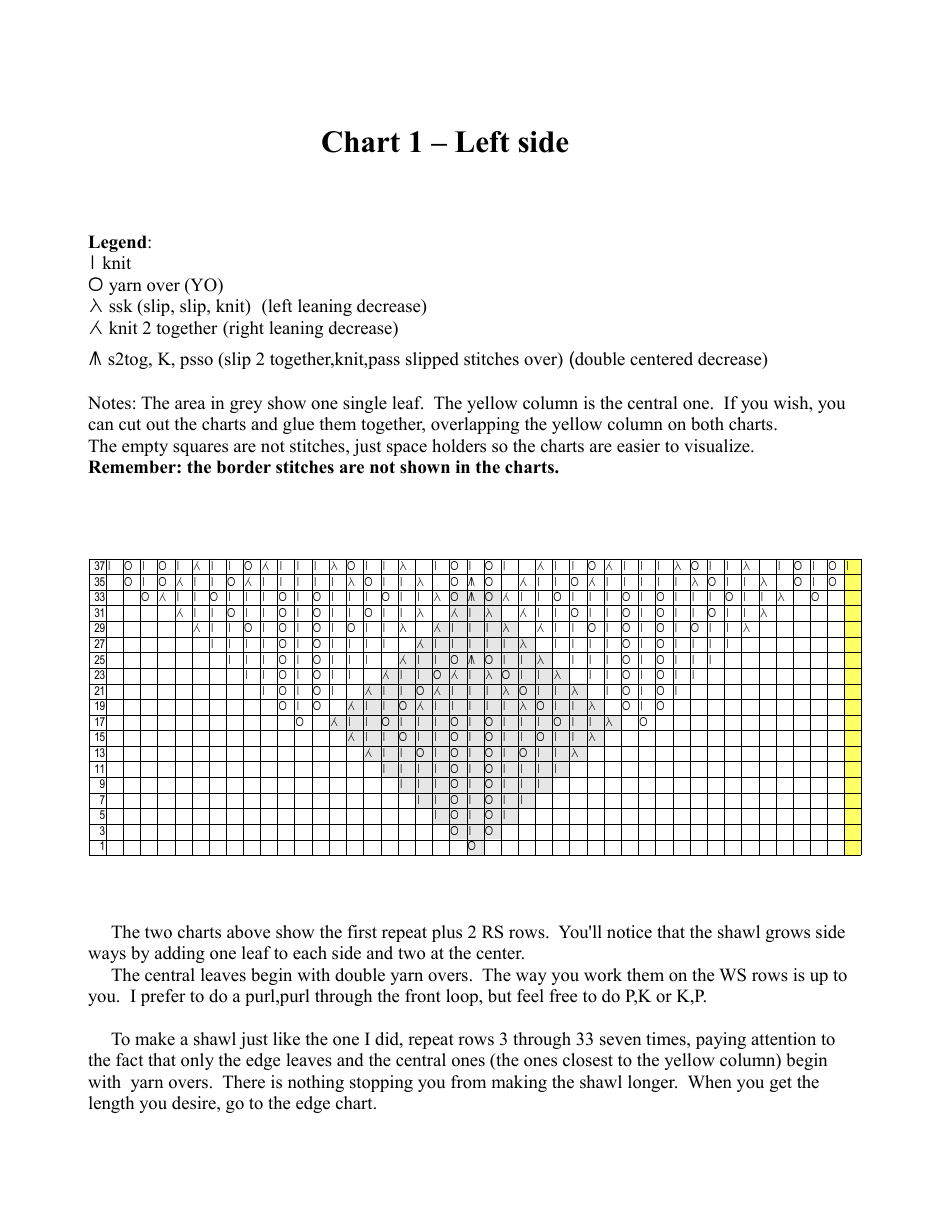 Gail Shawl Knitting Pattern, Page 3