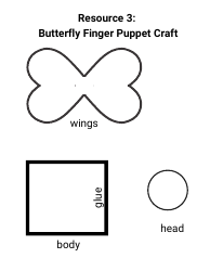 Document preview: Butterfly Finger Puppet Craft Template