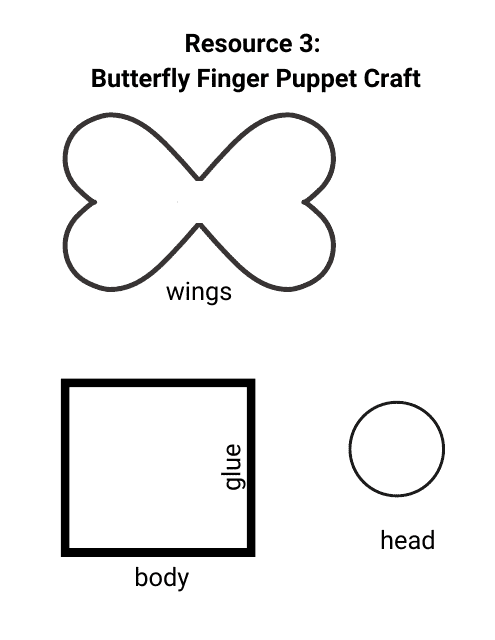 Butterfly Finger Puppet Craft Template