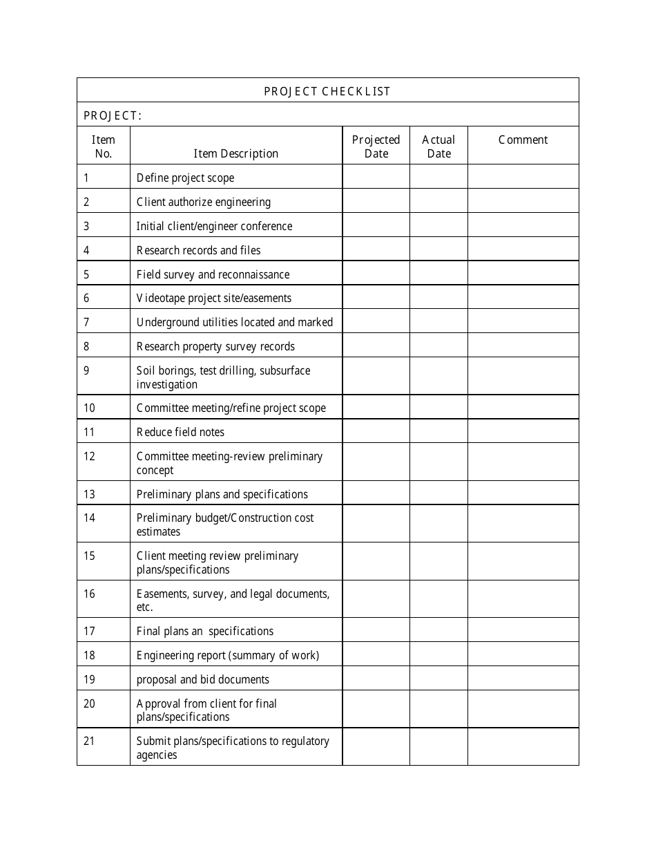 Project Checklist Templates