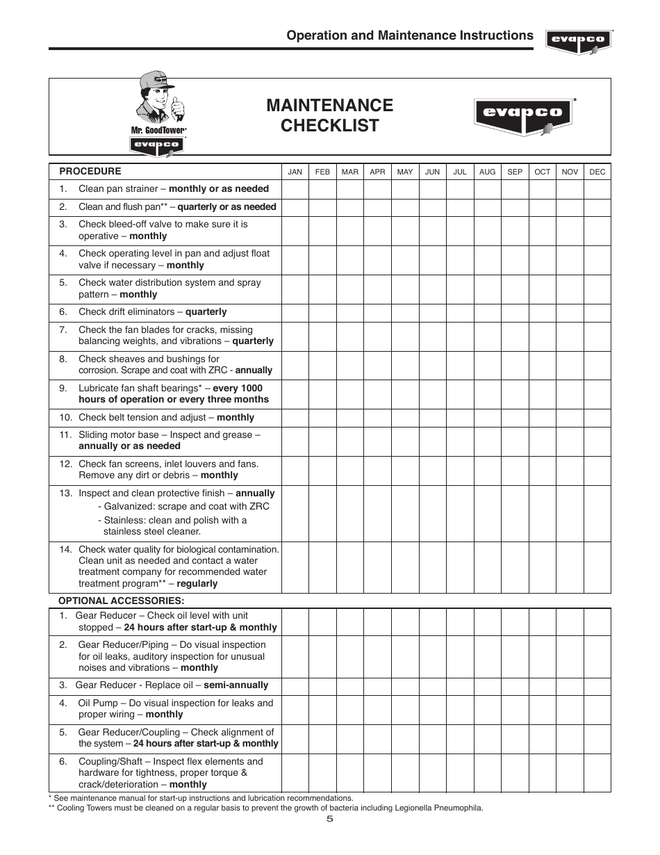 Maintenance Checklist Template Evapco Download Printable PDF