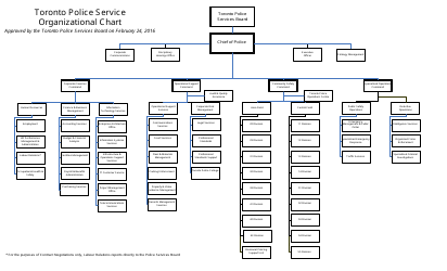 Toronto, Ontario Canada Police Service Organizational Chart Download ...