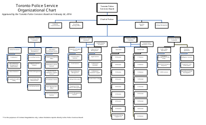 Document preview: Police Service Organizational Chart - Toronto, Ontario, Canada
