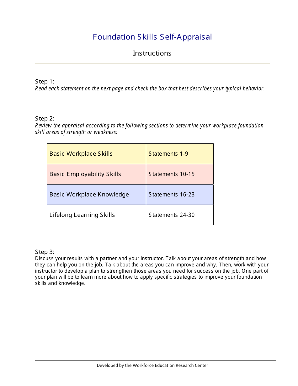 Graphic by TemplateRoller - Foundation Skills Self-appraisal Template Preview