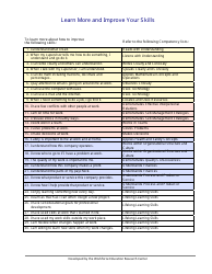 Foundation Skills Self-appraisal Template, Page 3