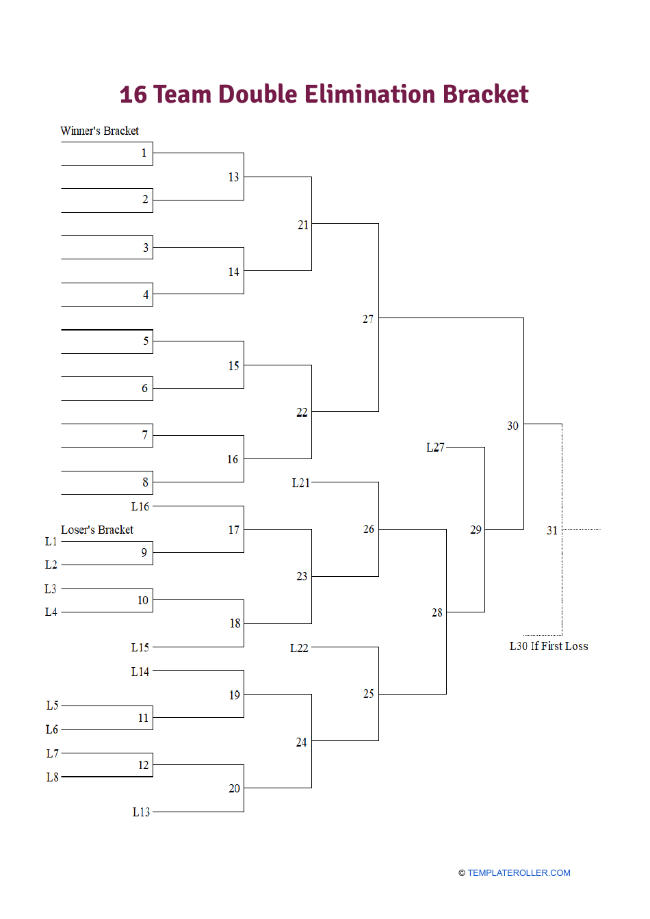 Printable Brackets Double Elimination