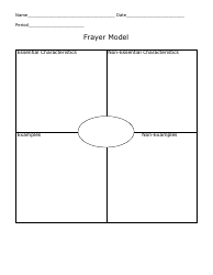 Document preview: Frayer Model Template - Table