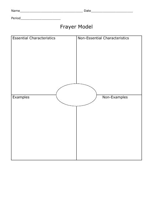 frayer-model-template-table-download-printable-pdf-templateroller