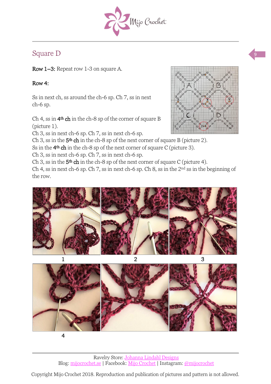 Dip Dye Piramid Shawl Crochet Pattern, Page 11