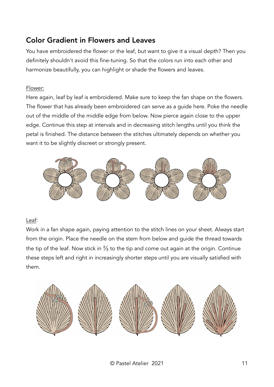 Spring Embroidery Pattern, Page 11