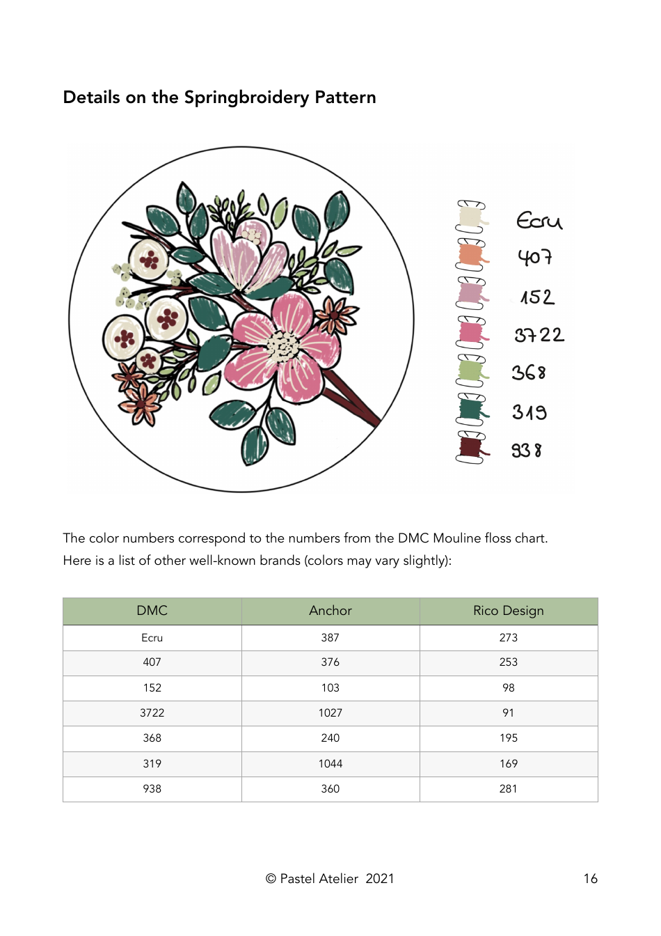 Spring Embroidery Pattern, Page 16