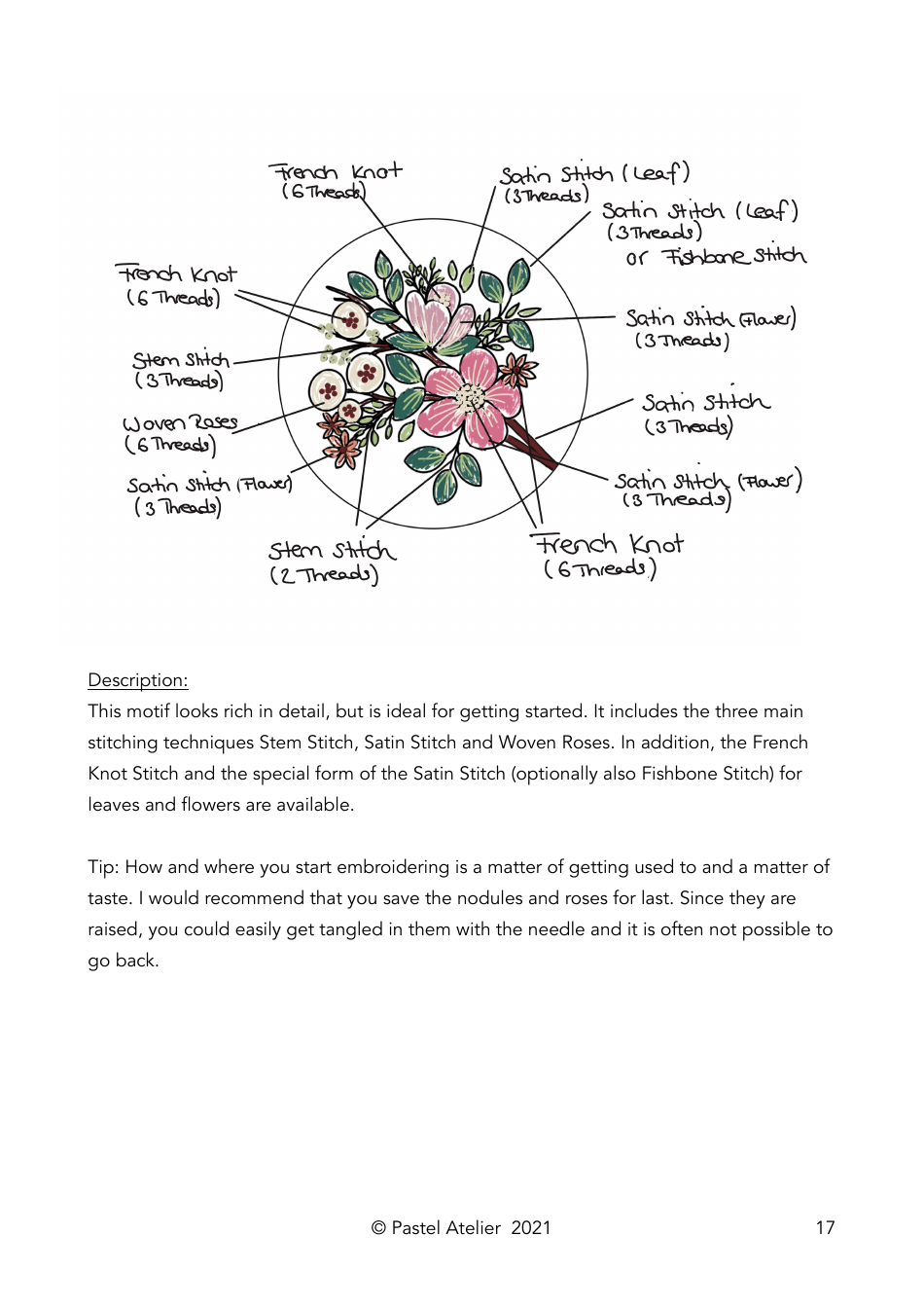Spring Embroidery Pattern, Page 17