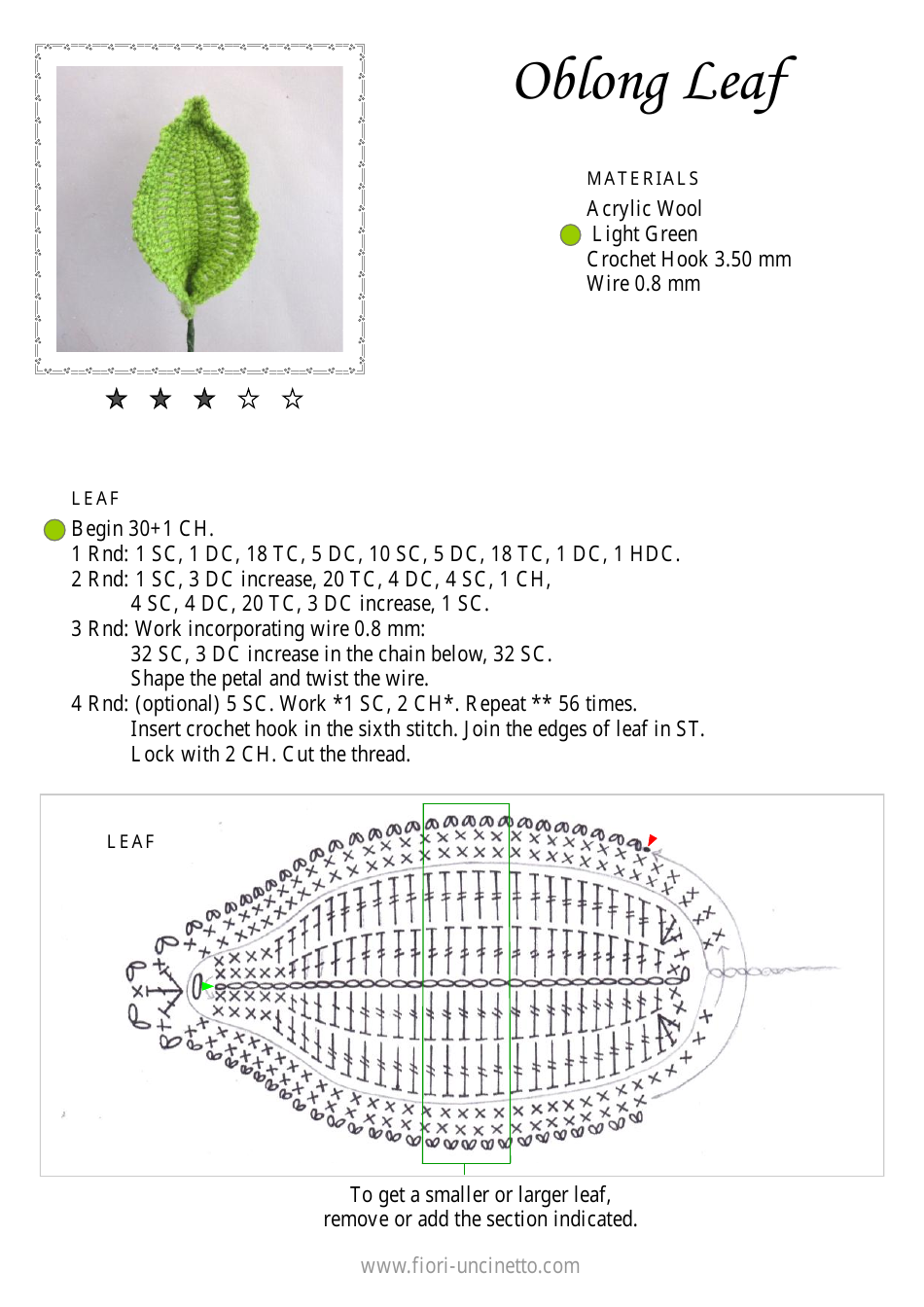 Orchid Cypripedium Crochet Pattern, Page 14