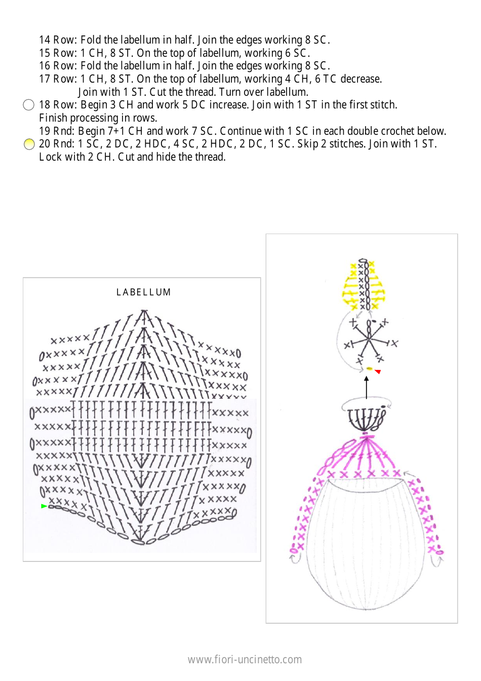 Orchid Cypripedium Crochet Pattern, Page 8