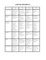 Bloom Ball Novel Book Report Template, Page 7