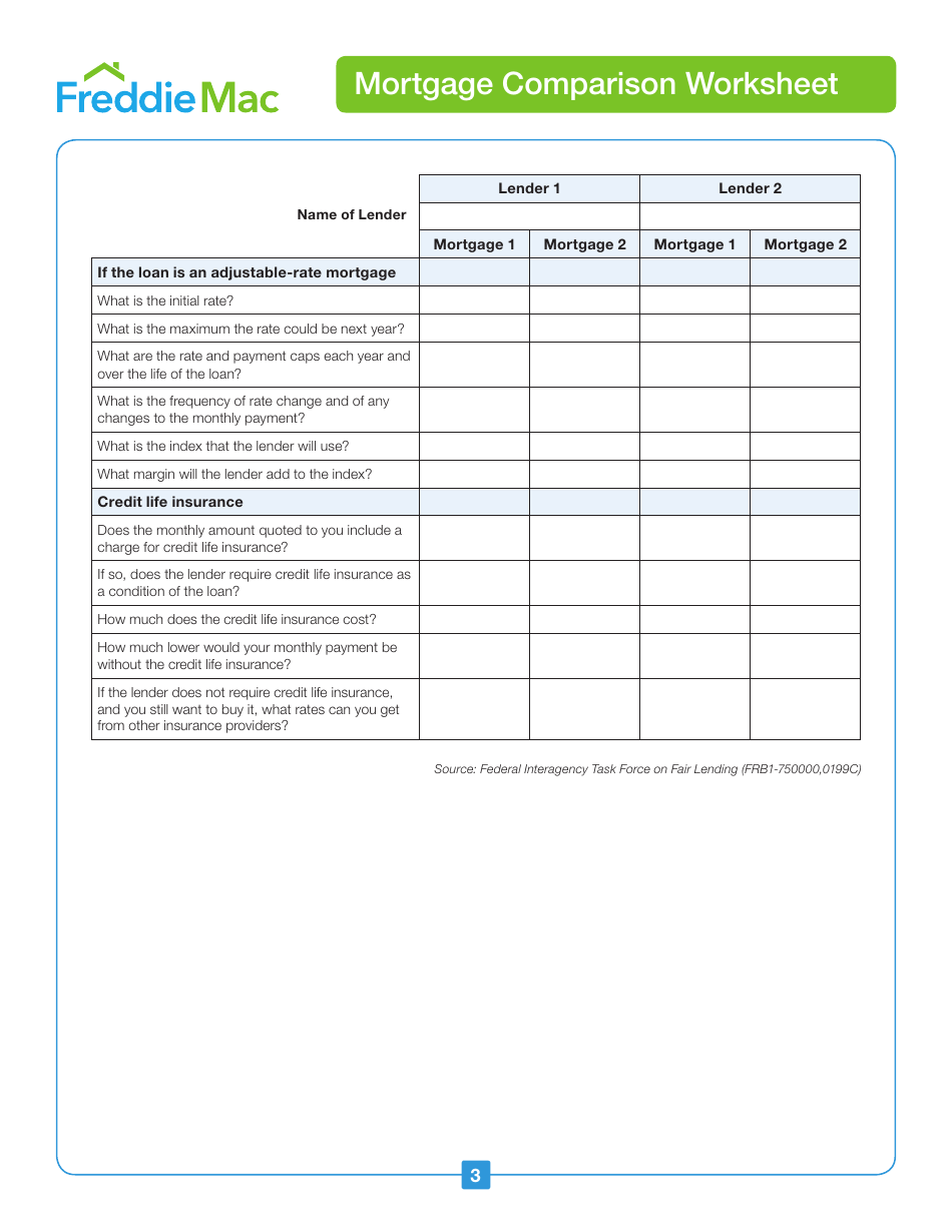 Mortgage Comparison Worksheet - Freddie Mac, Page 3