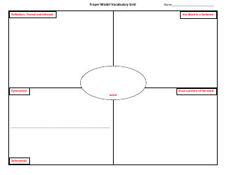 Frayer Model Vocabulary Grid Template