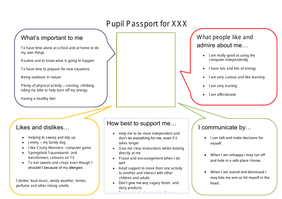 Pupil Passport Template