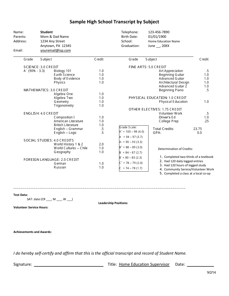 Printable High School Transcript Templates