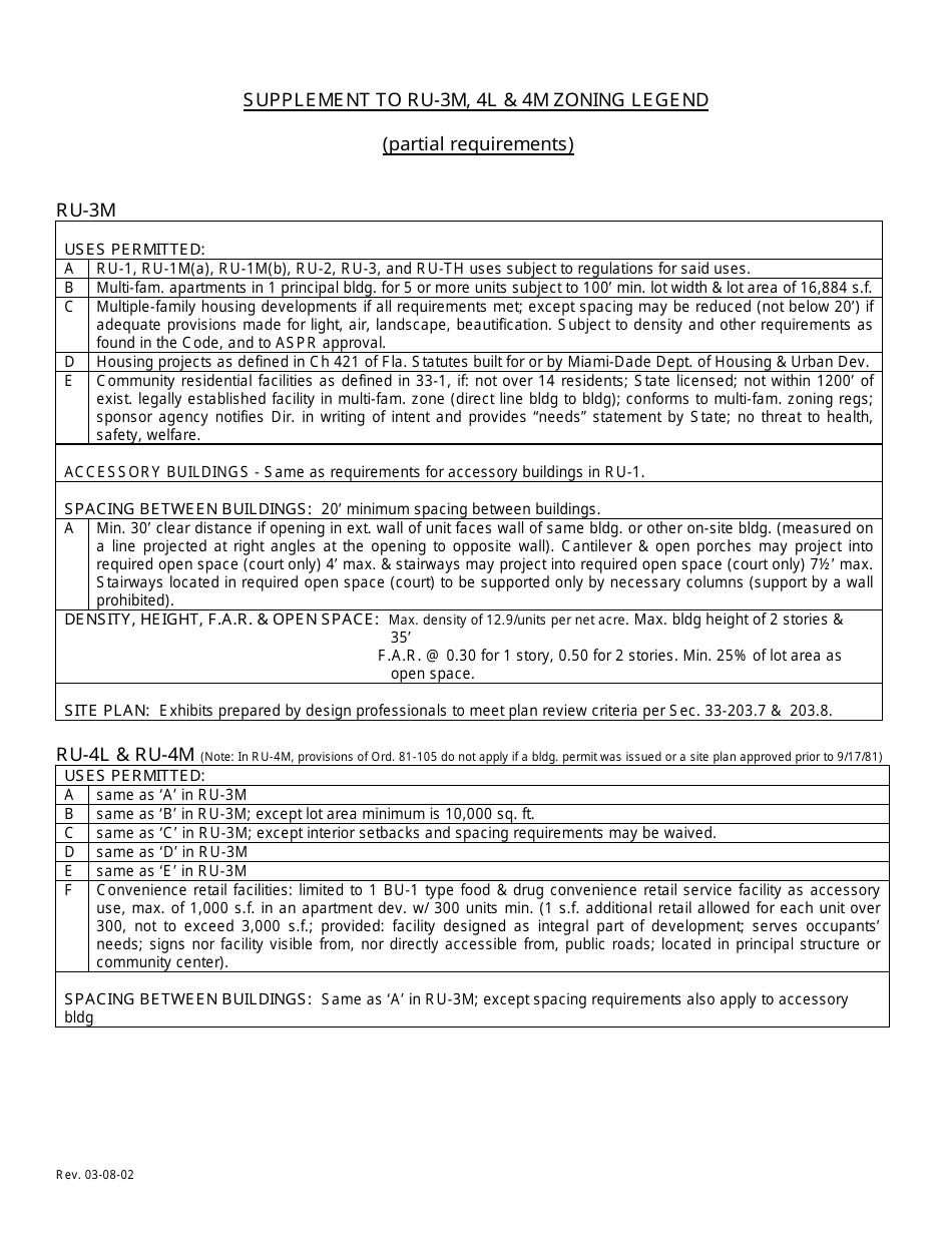 Ru-3m, Ru-4l, Ru-4m Zoning Legend - Miami-Dade County, Florida, Page 2
