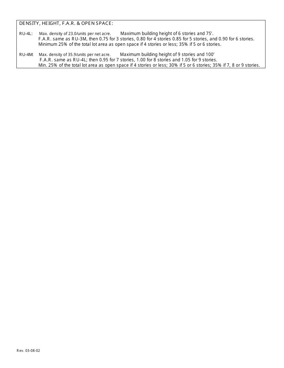 Miami-Dade County, Florida Ru-3m, Ru-4l, Ru-4m Zoning Legend - Fill Out ...