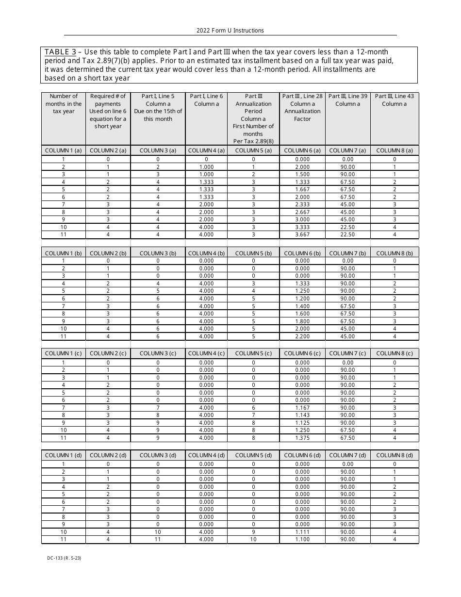 Instructions for Form U, DC-133 Underpayment of Estimated Tax by Corporations - Wisconsin, Page 10