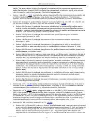 Instructions for Form IC-123 Schedule 4V Wisconsin Additions to Federal Income - Wisconsin, Page 10