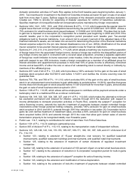 Instructions for Form IC-123 Schedule 4V Wisconsin Additions to Federal Income - Wisconsin, Page 6