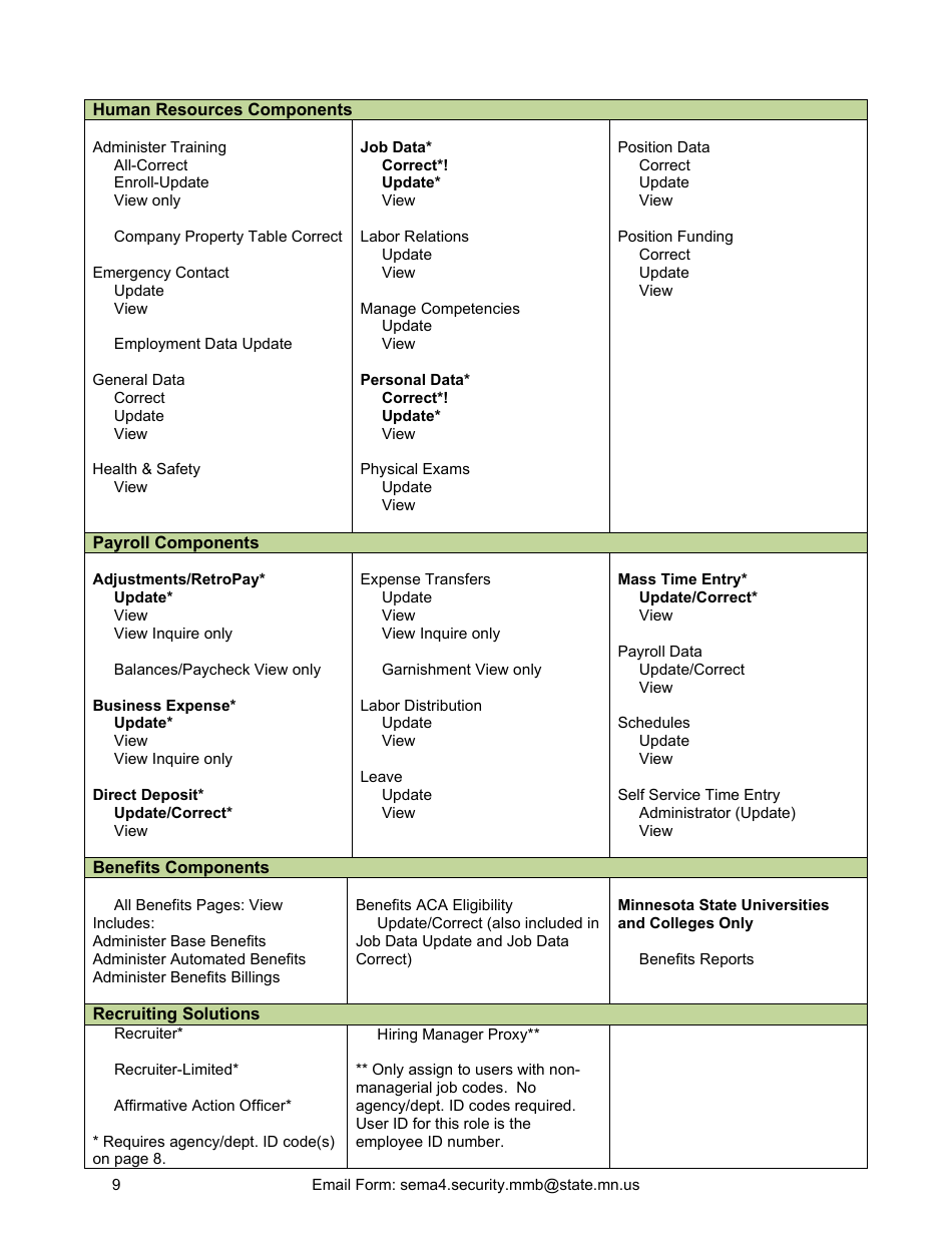 Request for Access to Swift Statewide Systems - Minnesota, Page 9