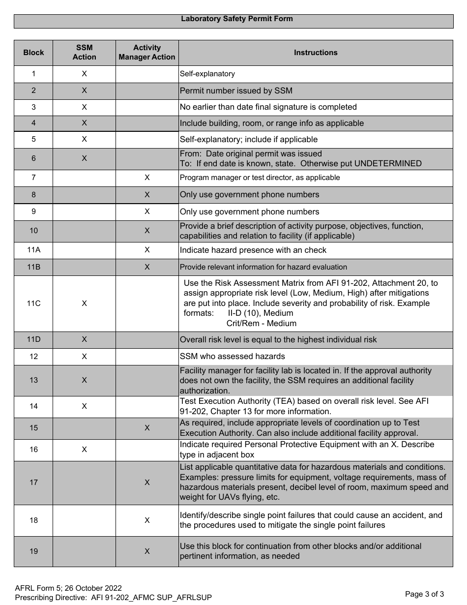 AFRL Form 5 Laboratory Safety Permit Form, Page 3