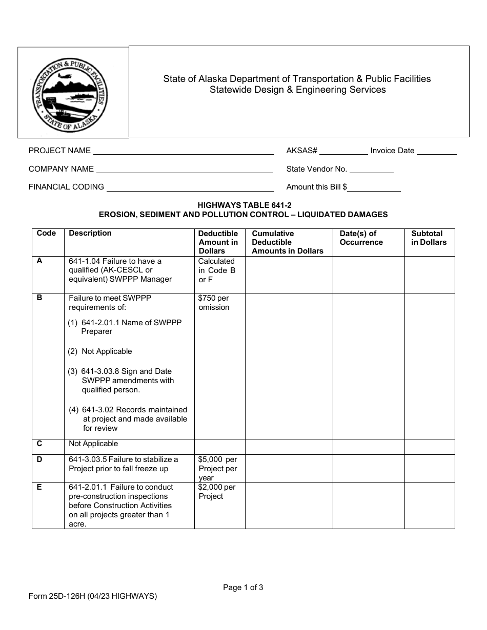 Form 25D-126H Swppp Liquidated Damages Table - Highways - Alaska, Page 1