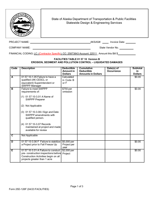 Form 25D-126F Swppp Liquidated Damages Table - Facilities - Alaska