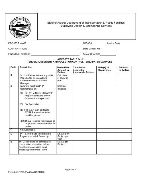 Form 25D-126A Swppp Liquidated Damages Table - Airports - Alaska