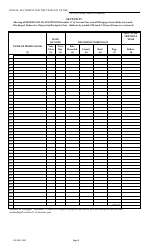 Form FIN128 Annual Statement - Farm Mutual Companies - Texas, Page 10